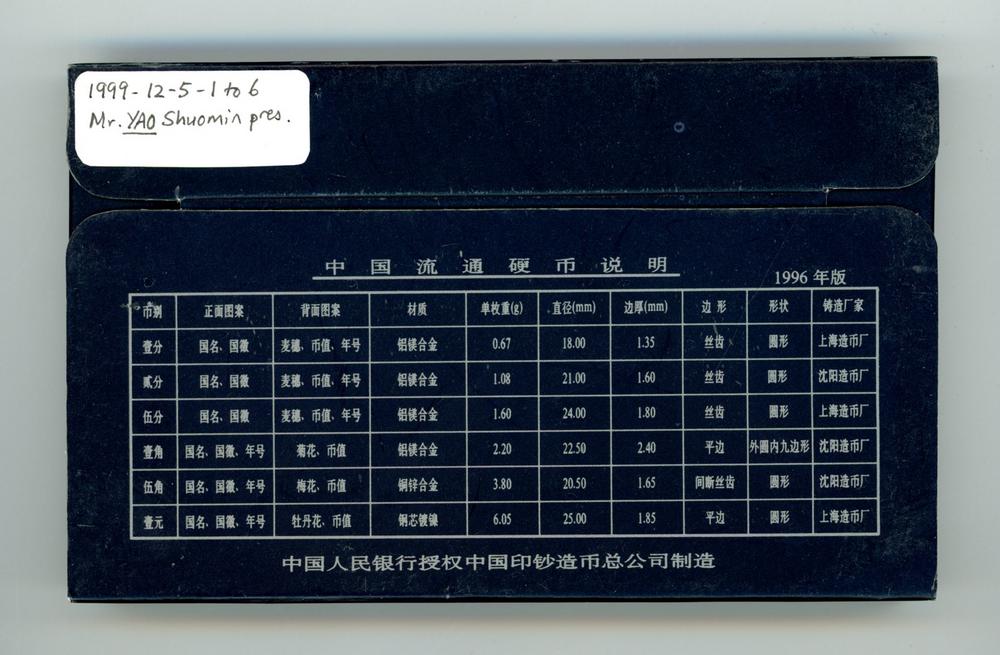 图片[2]-coin BM-1999-1205.1-6-China Archive